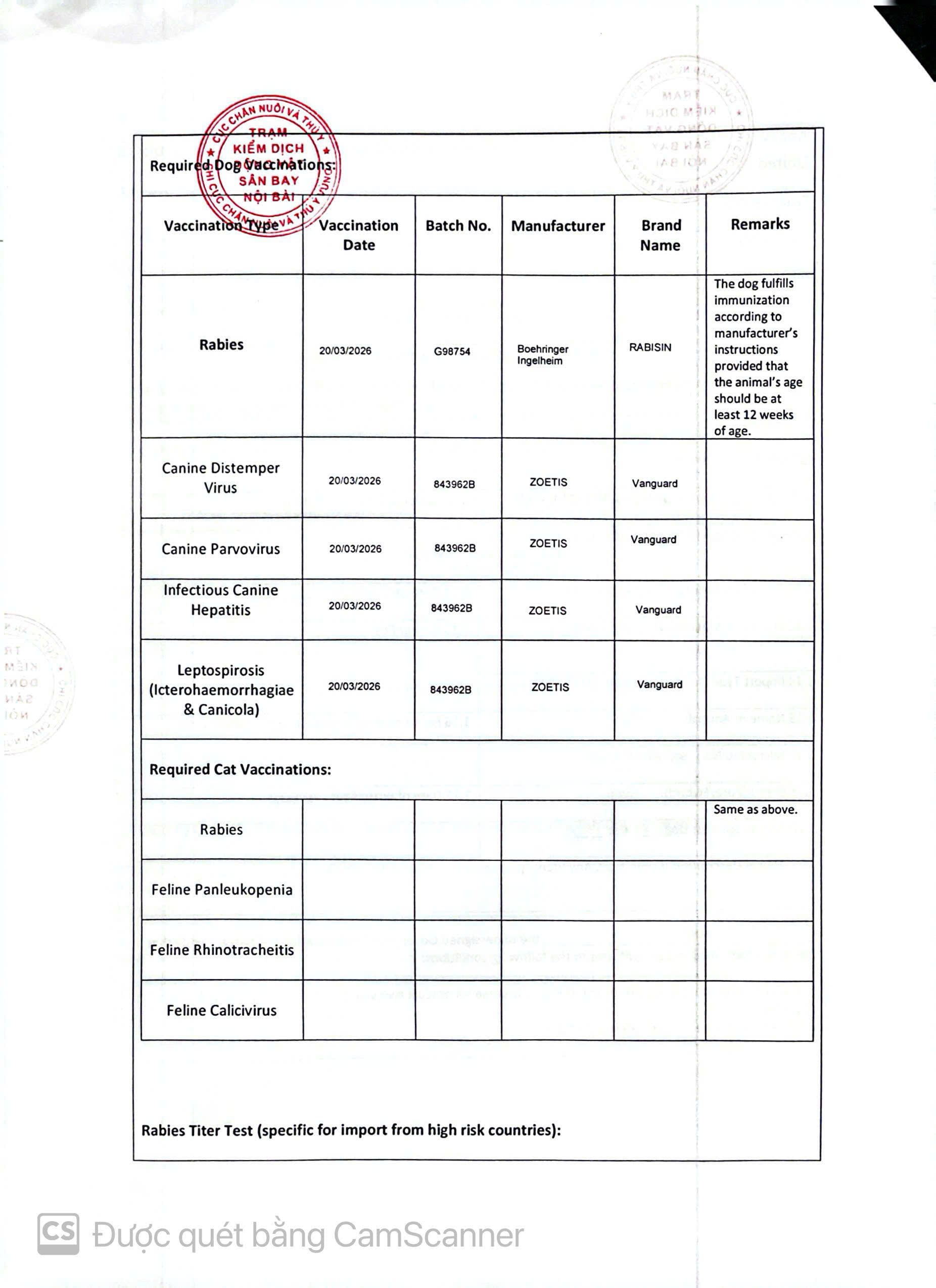 MOCCAE UAE release permit and health certificate documentation reviewed by veterinary officer at Dubai airport