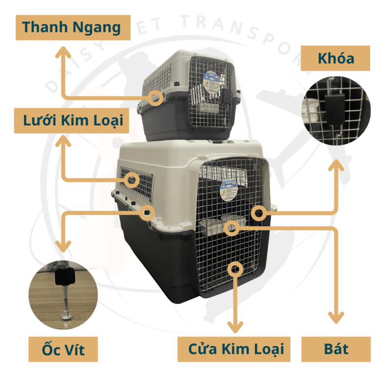Lồng vận chuyển chuẩn IATA có chú thích các bộ phận: thanh ngang, lưới kim loại, khóa, ốc vít, cửa kim loại và bát