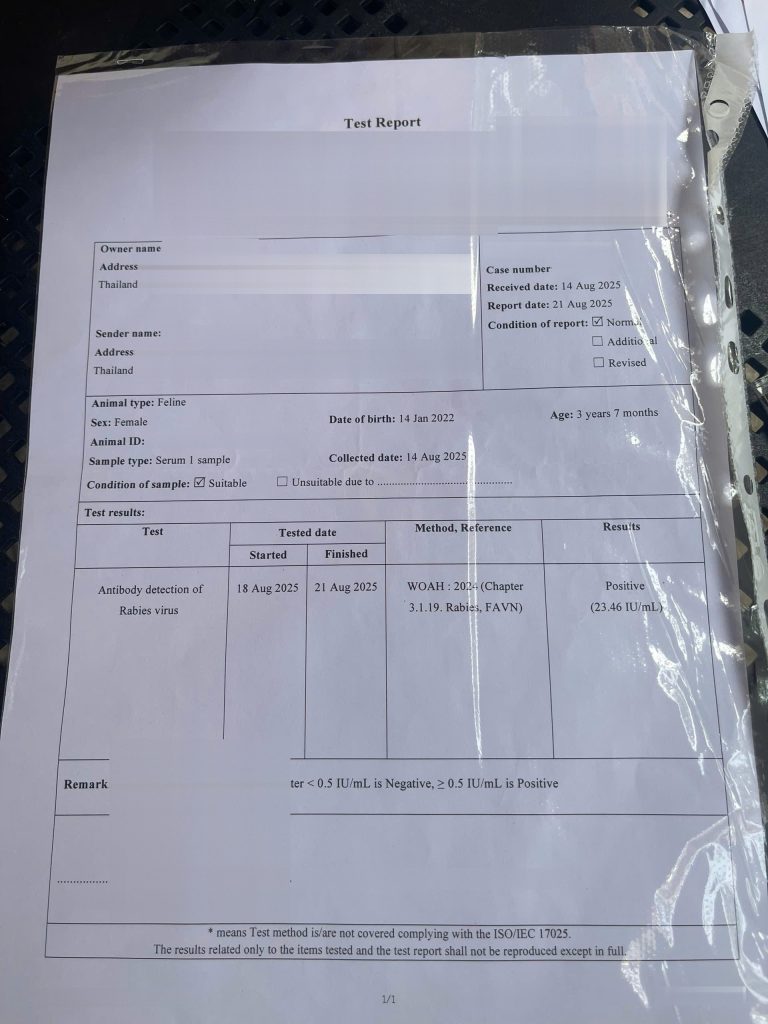 Rabies Titer Test Result Dubai